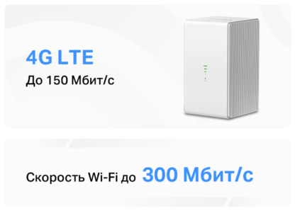 GSM LTE роутер-маршрутизатор с WiFi для дома