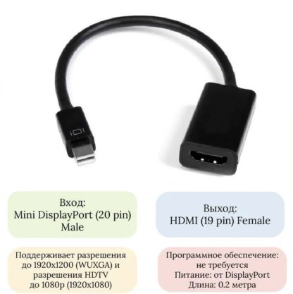 Кабель — видео переходник из mini DisplayPort на HDMI