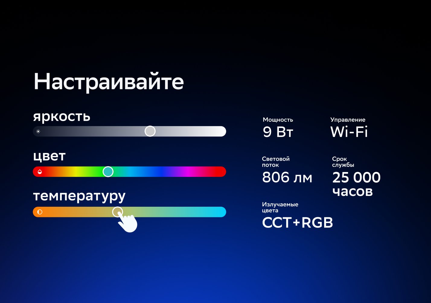 Сами контролируете световой поток от лампы через приложение