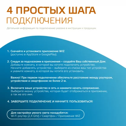 Умная светодиодная WiFi лампочка E14 для люстры или светильника