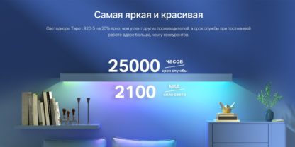 Умная многоцветная LED лента 5 метров с подсветкой (Wi-Fi, Алиса, Маруся)