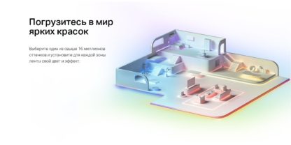 Умная многоцветная LED лента 5 метров с подсветкой (Wi-Fi, Алиса, Маруся)