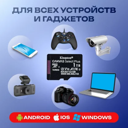 Карта памяти microSD 1 Тб с адаптером